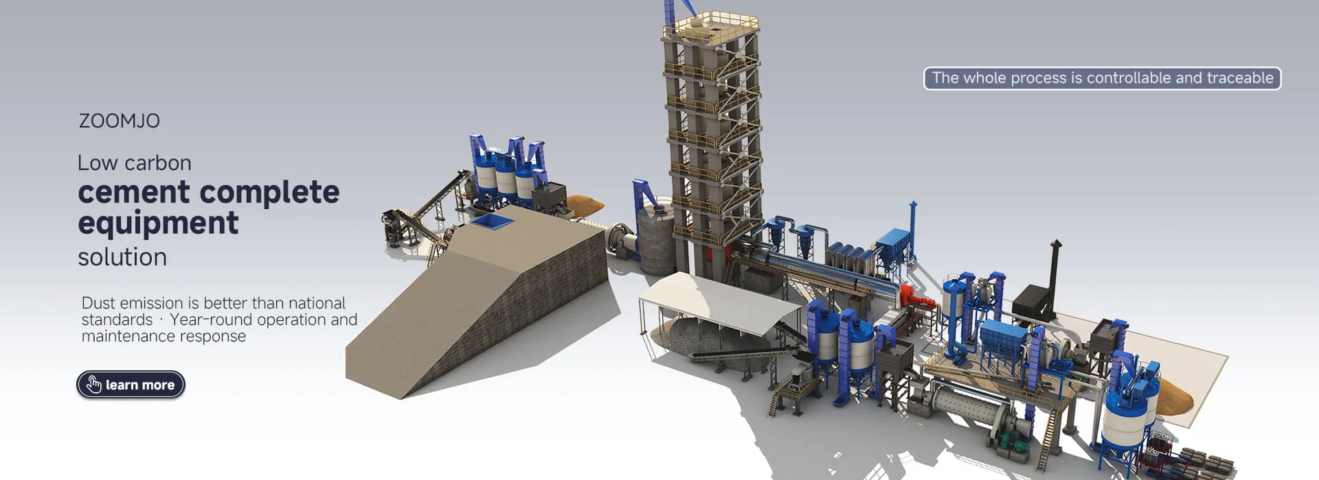 Sand and gravel aggregate production line